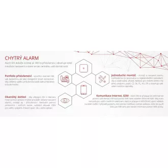 iGET SECURITY M4 - Alarmni sistem WiFi/GSM