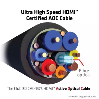 Club3D Cable Ultra Fast HDMI™ Certified AOC Cable 8K60Hz, 4K120Hz, 10m