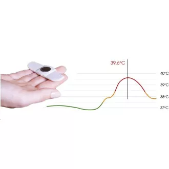 TUCKY - Pametni termometer in monitor položaja 2v1