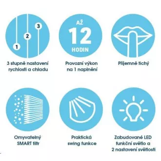Livington SmartCHILL - hitro hlajenje in osvežitev