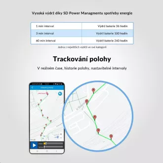 LAMAX GPS lokator   ovratnica
