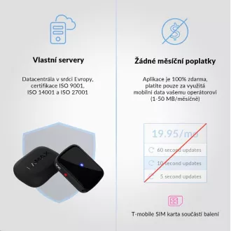 LAMAX GPS lokator   ovratnica