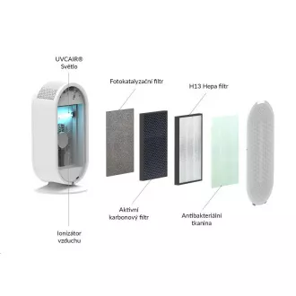 TrueLife AIR Purifier P5 WiFi - čistilec zraka TrueLife AIR Purifier P5 WiFi - čistilec zraka