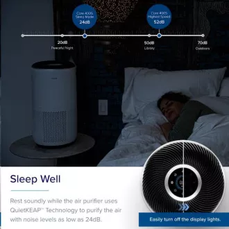 Levoit Core400S SMART - Inteligentni čistilec zraka Levoit Core400S SMART - Inteligentni čistilec zraka