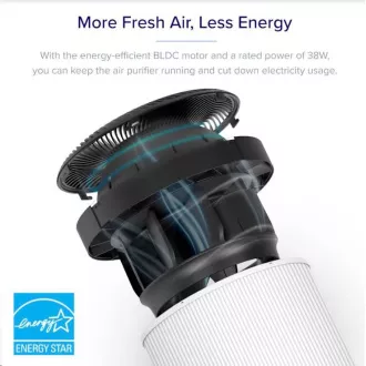 Levoit Core400S SMART - Inteligentni čistilec zraka Levoit Core400S SMART - Inteligentni čistilec zraka
