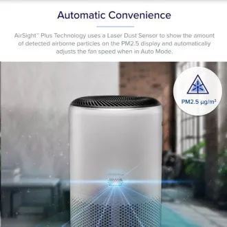 Levoit Core400S SMART - Inteligentni čistilec zraka Levoit Core400S SMART - Inteligentni čistilec zraka
