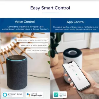 Levoit Core400S SMART - Inteligentni čistilec zraka Levoit Core400S SMART - Inteligentni čistilec zraka