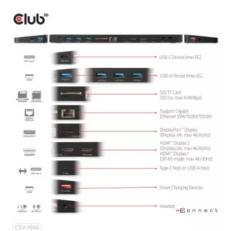 Club3D USB-C, trojni zaslon DP Alt mode Displaylink Dynamic PD Charging Dock s 120 W PS