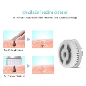TOUCHBeauty 1718 Krtača za masažo in čiščenje