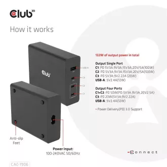 Club3D Potovalni polnilec 132 W s tehnologijo GAN, 4xUSB-A in USB-C, podpora PD 3.0