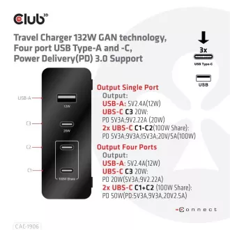 Club3D Potovalni polnilec 132 W s tehnologijo GAN, 4xUSB-A in USB-C, podpora PD 3.0