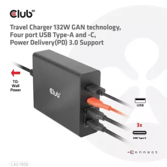 Club3D Potovalni polnilec 132 W s tehnologijo GAN, 4xUSB-A in USB-C, podpora PD 3.0