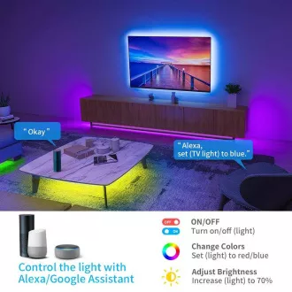 Govee WiFi RGB Smart LED trak 5m