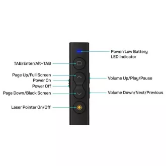 Laserski kazalnik CONNECT IT za polnjenje, črn Laserski kazalnik CONNECT IT za polnjenje, črn