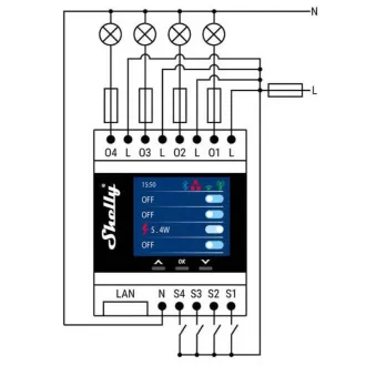 Shelly Pro 4PM, 4x stikalni modul na DIN-nivoju, WiFi