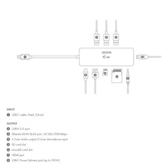 DICOTA USB-C Prenosna priklopna postaja 8 v 1 4K HDMI/PD 100W