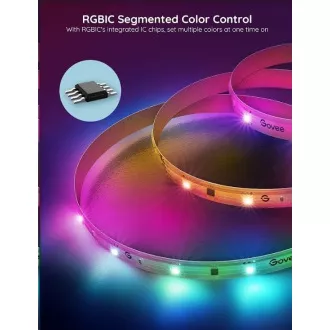 Govee WiFi RGBIC PRO Smart LED trak 5m
