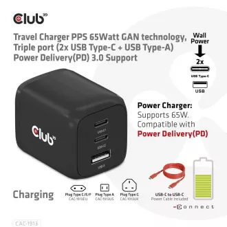 Club3D Potovalni polnilec 65 W, tehnologija GAN, 3 vrata (2xUSB-C   USB-A), PPS, podpora Power Delivery(PD) 3.0