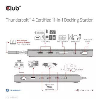 Club3D Priključna postaja USB-C 11v1, 2xDP, 3xUSB-C, 3xUSB, 1xRJ45, bralnik kartic SD, črna