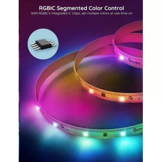 Govee WiFi RGBIC PRO Smart LED trak 10m
