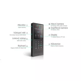 Akuvox X912 Visokokakovostni protivandalski video domofon s funkcijo FaceID