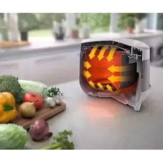 Večnamenski lonec Philips HD4713/40