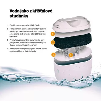 Lauben stekleni vrč za filtriranje vode 32GW - vrč za filtriranje