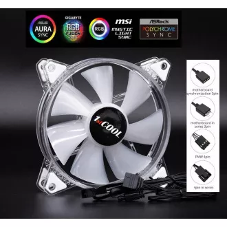 1stCOOL Ventilator AURA EVO CRYSTAL, 120 mm, ARGB 1stCOOL Ventilator AURA EVO CRYSTAL, 120 mm, ARGB