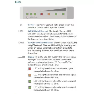 UBNT airMAX NanoStation M2 [2,4 GHz, antena 11 dBi, odjemalec/AP/repeater, 802.11b/g/n, MIMO]
