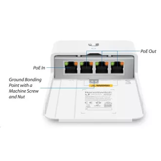 UBNT NanoSwitch [4x Gigabit, pasivni prehod PoE]
