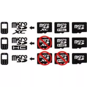 ADATA MicroSDXC kartica 64GB Premier UHS-I Class 10 SD adapter ADATA MicroSDXC kartica 64GB Premier UHS-I Class 10 SD adapter