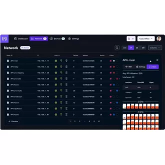 Alta Labs CONTROL, krmilnik lokalnega omrežja