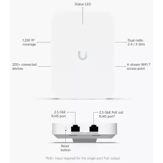 UBNT UniFi AP U7 v steni