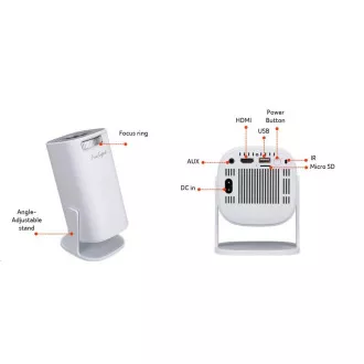 AOpen projektor QH15s LCD 720p 6500 LED lm (180 ANSI) 1000:1 EMEA 0,62 kg EURO/UK Napajanje