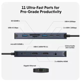 Hyper® EcoSmart™ Gen.2 Dual HDMI USB-C 11-in-1 Hub 140W PD 3.1 Pass-thru Hyper® EcoSmart™ Gen.2 Dual HDMI USB-C 11-in-1 Hub 140W PD 3.1 Pass-thru