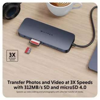 Hyper® EcoSmart™ Gen.2 Dual HDMI USB-C 11-in-1 Hub 140W PD 3.1 Pass-thru Hyper® EcoSmart™ Gen.2 Dual HDMI USB-C 11-in-1 Hub 140W PD 3.1 Pass-thru