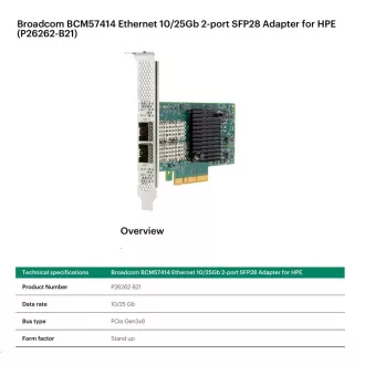 Broadcom BCM57414 Ethernet 10/25Gb 2-portni adapter SFP28