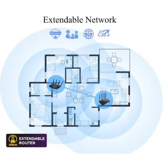 Usmerjevalnik ASUS RT-AX52 (AX1800), dvopasovni WiFi 6, razširljiv usmerjevalnik