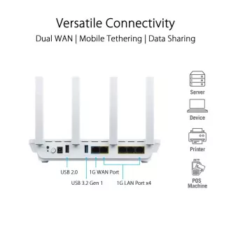 ASUS ExpertWiFi EBR63 AX3000 Dual-band WiFi 6 sistem