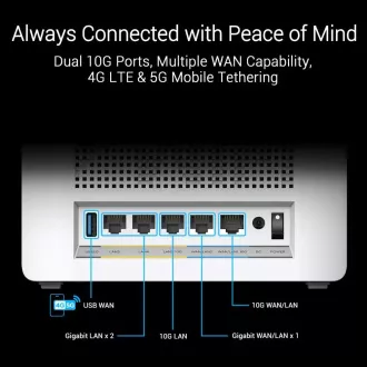 ASUS ZenWifi BQ16, 1 paket, razširljivi usmerjevalnik WiFi7, AiMesh, 2x WAN/LAN, 3x LAN, 1x USB 3.0