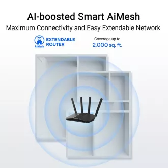 Usmerjevalnik ASUS RT-BE58U WiFi 7, AiMesh, Dual Band, 1xWAN, 4xLAN