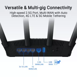 Usmerjevalnik ASUS RT-BE58U WiFi 7, AiMesh, Dual Band, 1xWAN, 4xLAN
