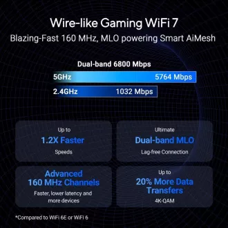 Usmerjevalnik ASUS RT-BE86U, igričarski usmerjevalnik WiFi7, AiMesh, 2xWAN, 3xLAN, 1xUSB 3.2