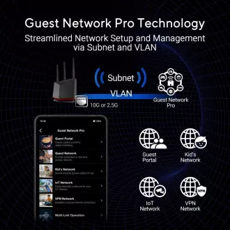Usmerjevalnik ASUS RT-BE86U, igričarski usmerjevalnik WiFi7, AiMesh, 2xWAN, 3xLAN, 1xUSB 3.2