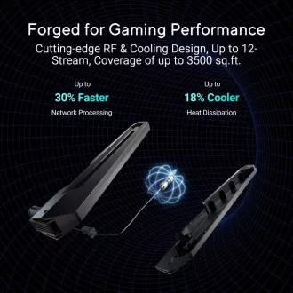 Usmerjevalnik za igre ASUS ROG Rapture GT-BE19000, tristranski usmerjevalnik WiFi7, 2x WAN, 4x LAN, AiMesh