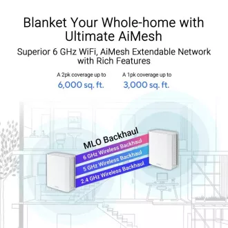 ASUS ZenWifi BT10 2-pack, razširljiv usmerjevalnik WiFi7, AiMesh, 2x WAN/LAN, 1x LAN, 1x 3.0