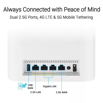 ASUS ZenWifi BT8 1 paket, razširljiv usmerjevalnik WiFi7, AiMesh, 1x WAN, 3x LAN, 1x 3.0