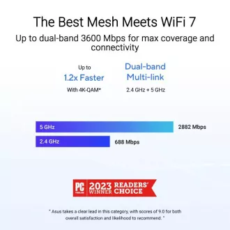 ASUS ZenWifi BD4 3-pack, razširljiv usmerjevalnik WiFi7, AiMesh, 2x WAN/LAN