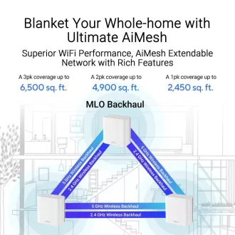 ASUS ZenWifi BD4 2-pack, razširljiv usmerjevalnik WiFi7, AiMesh, 2x WAN/LAN
