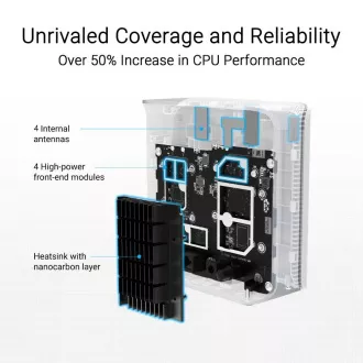 ASUS ZenWifi BD4 1 paket, razširljiv usmerjevalnik WiFi7, AiMesh, 2x WAN/LAN ASUS ZenWifi BD4 1 paket, razširljiv usmerjevalnik WiFi7, AiMesh, 2x WAN/LAN